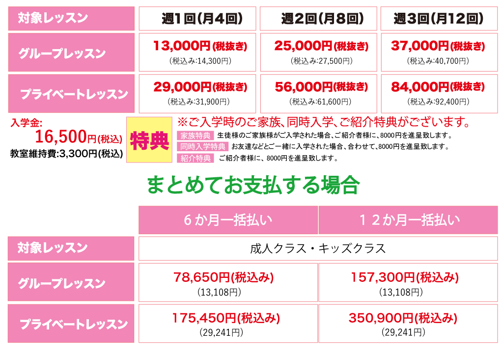 価格表